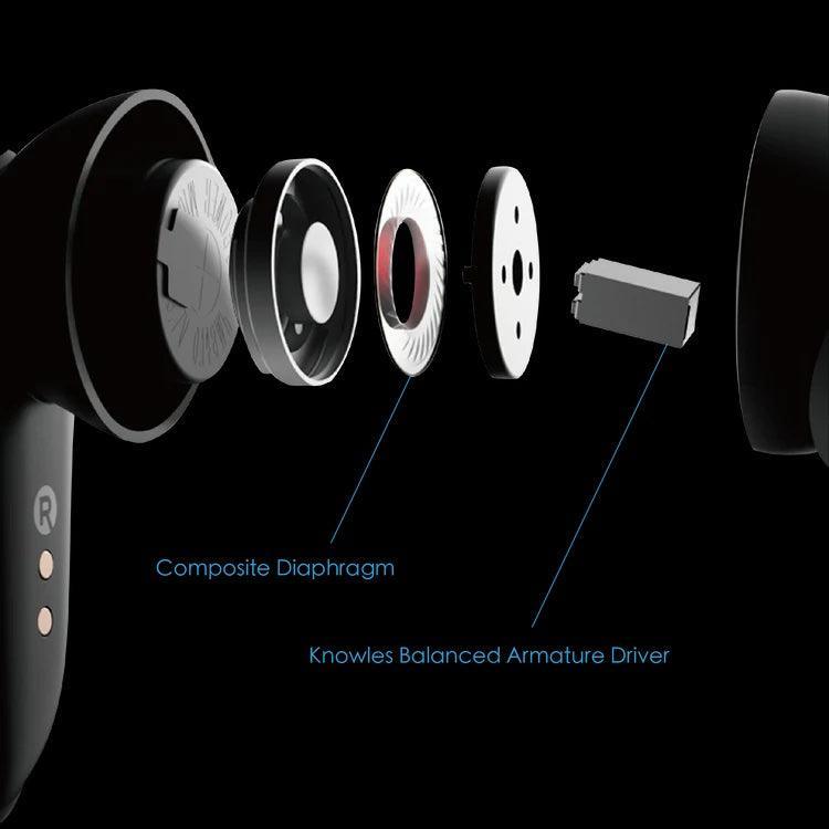 Edifier NeoBuds Pro True Wireless Headphones - CozyDev