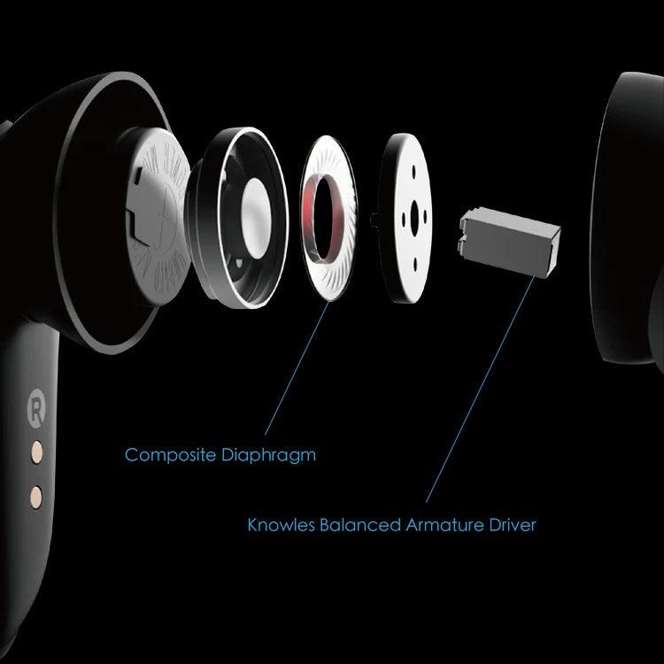 Edifier NeoBuds Pro True Wireless Headphones - CozyDev